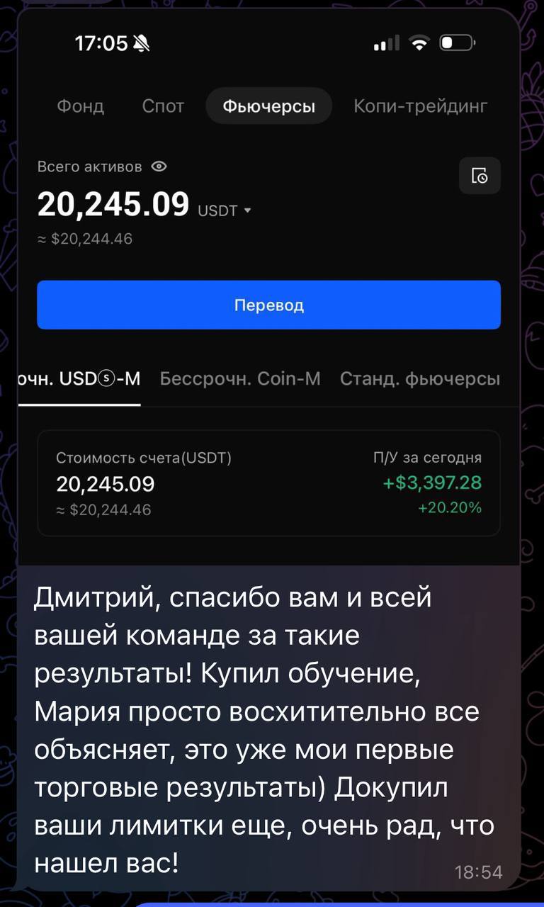 Счёт подписчика Дмитрия: +$3 397.28 (+20.20%)