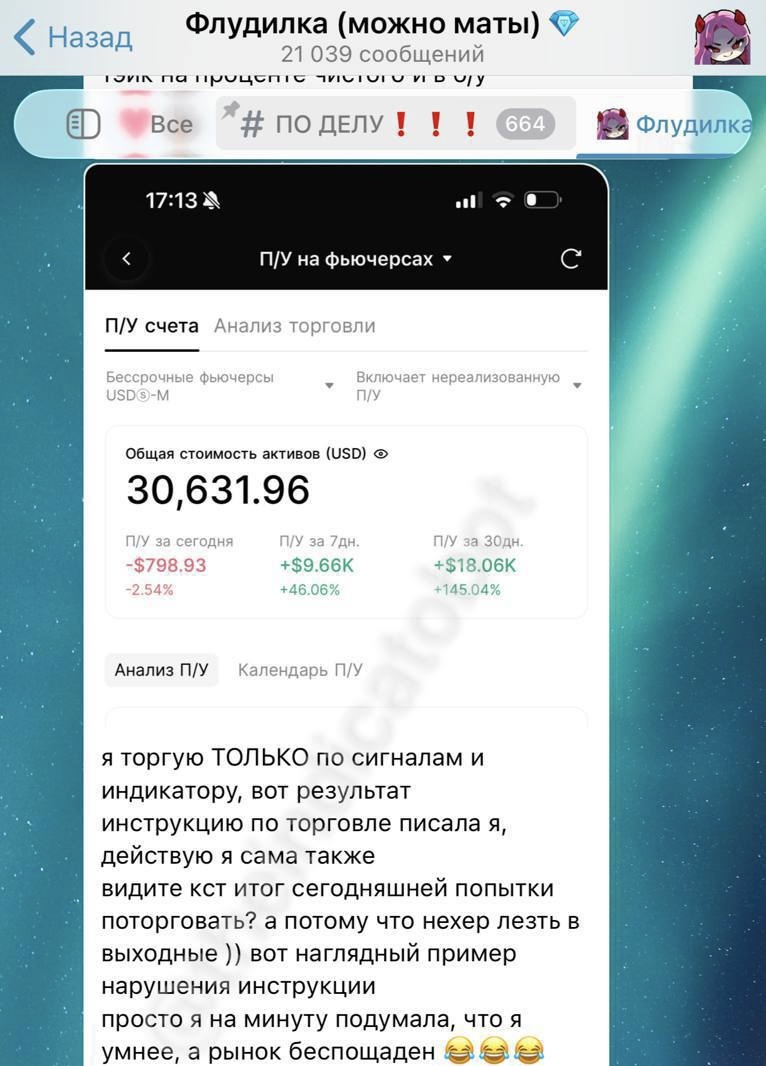 Счёт подписчицы: $30 631.96, +$18.06K за 30 дней (+145.04%)
